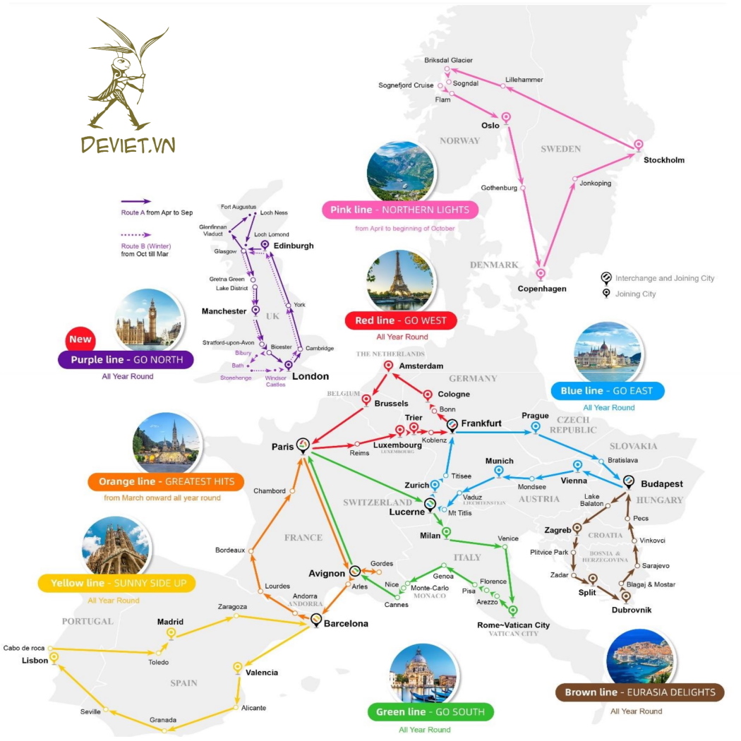 Hành trình phổ biến